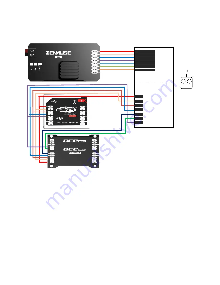 dji Zenmuse Z15 User Manual Download Page 27