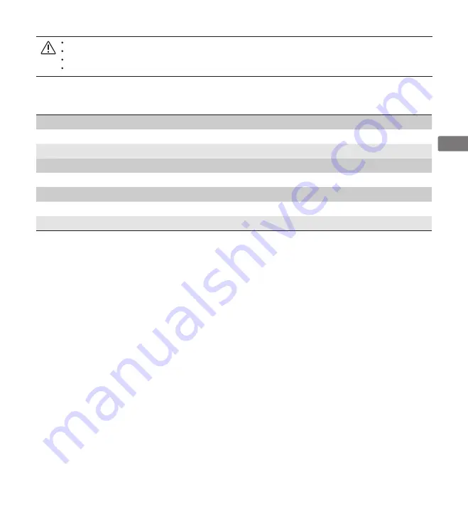 DJl Mavic User Manual Download Page 19