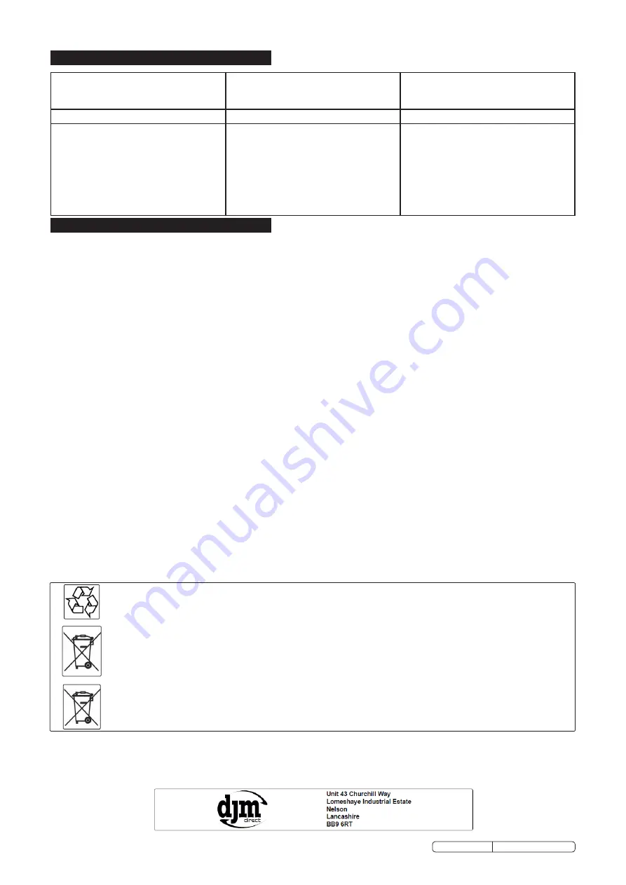 djm direct VMA915-O Instructions Manual Download Page 6