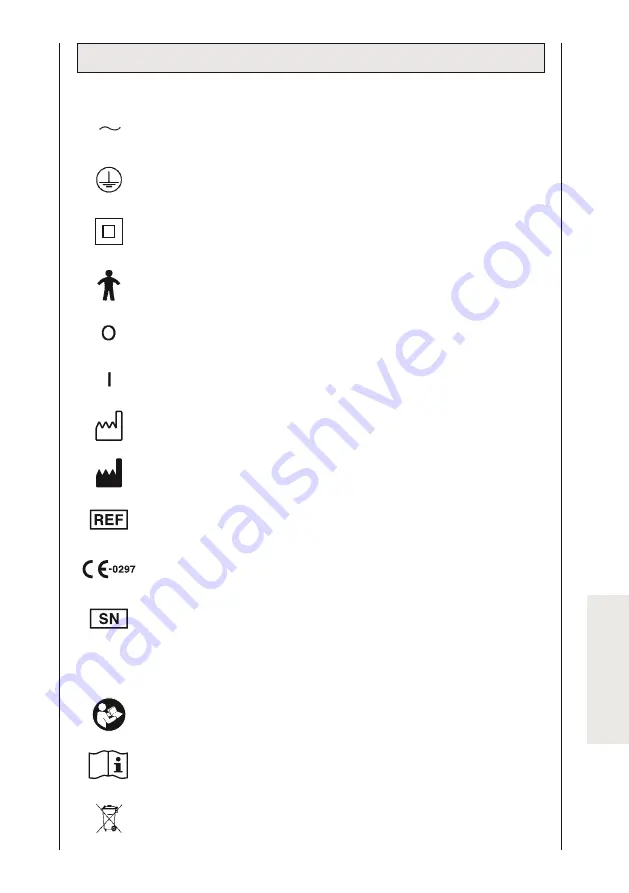 DJO Artromot-K1 Classic Operating Instructions Manual Download Page 145