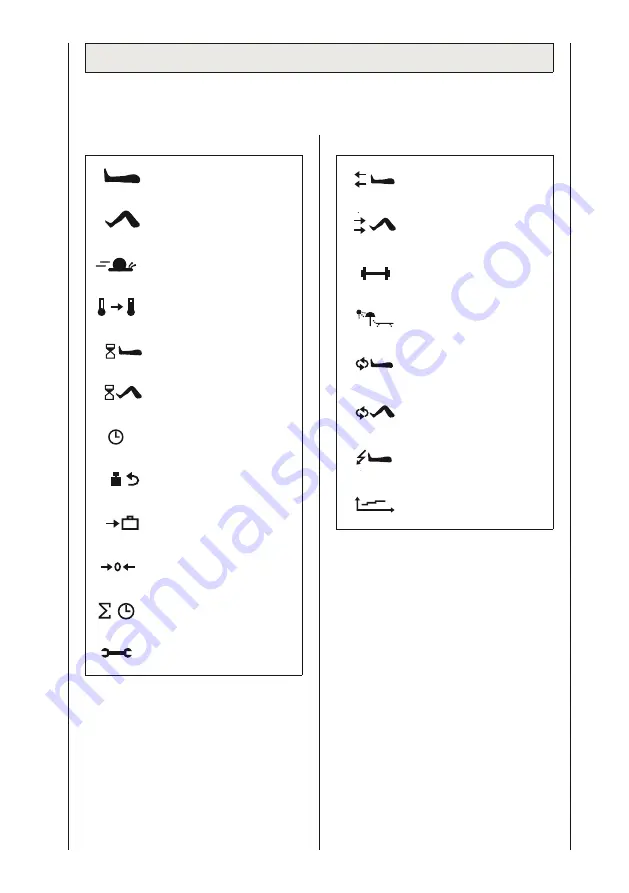 DJO Artromot-K1 Classic Operating Instructions Manual Download Page 178