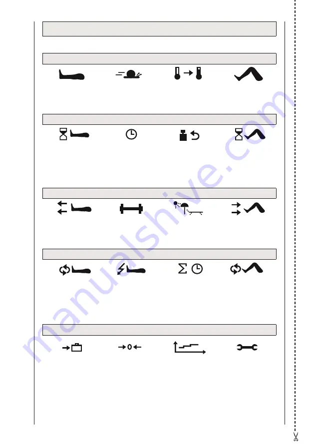 DJO Artromot-K1 Classic Operating Instructions Manual Download Page 214