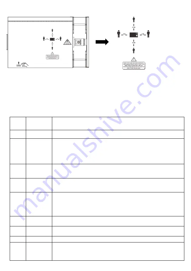 djpower FLAME MACHINE HF-210 Скачать руководство пользователя страница 9