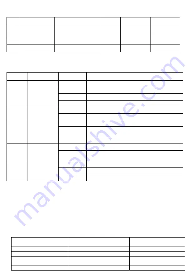 djpower FLAME MACHINE HF-210 User Manual Download Page 13