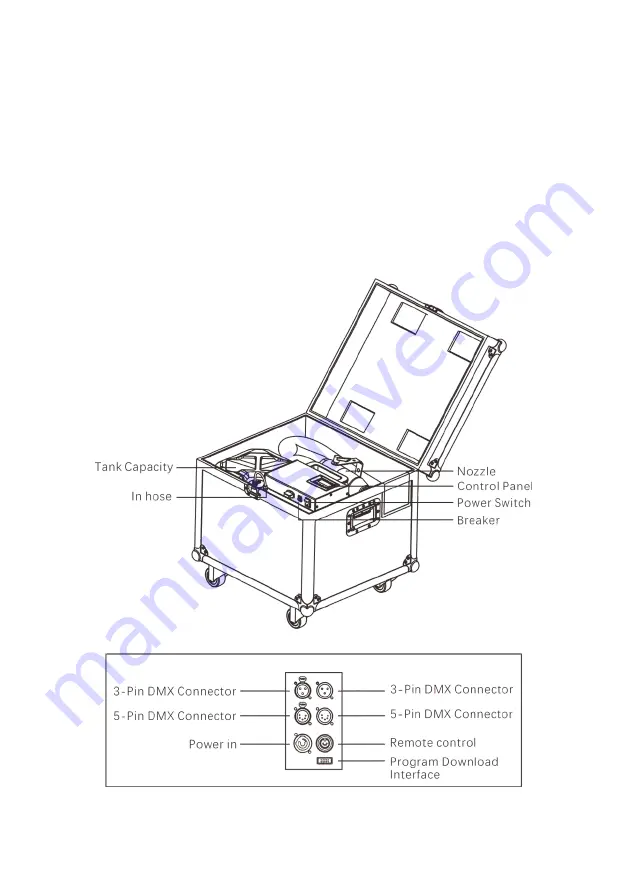 djpower H-S6 Скачать руководство пользователя страница 5