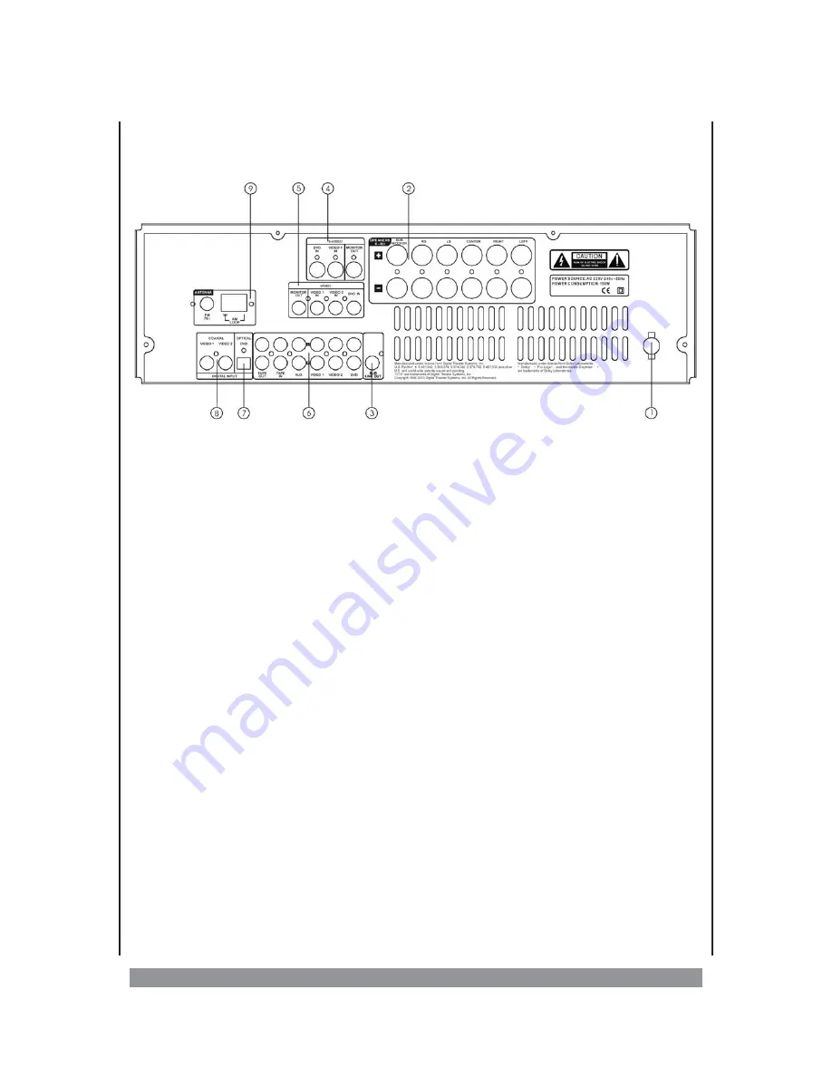 DK Digital AVR-500 Owner'S Manual Download Page 7