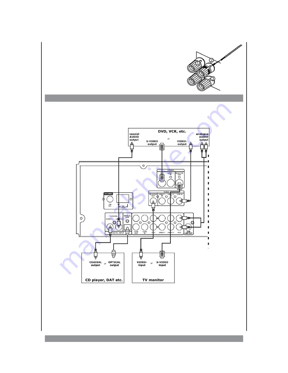 DK Digital AVR-500 Скачать руководство пользователя страница 12