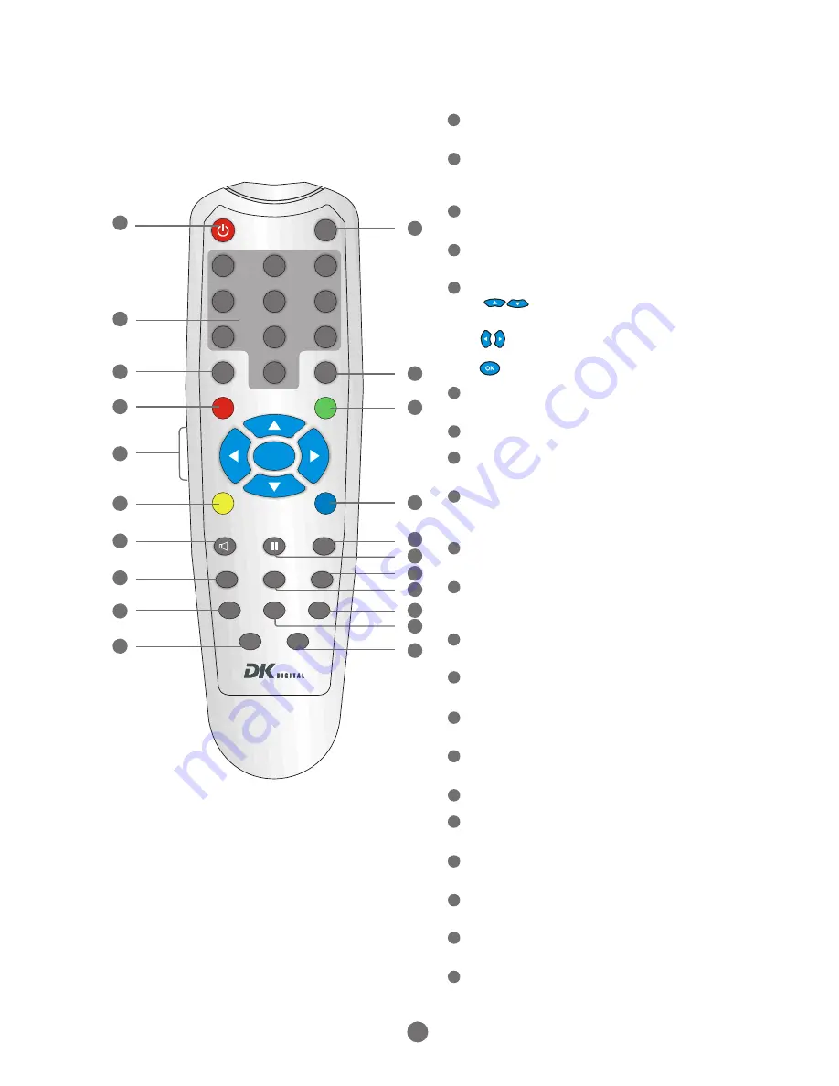 DK Digital DVB-T237R Скачать руководство пользователя страница 7