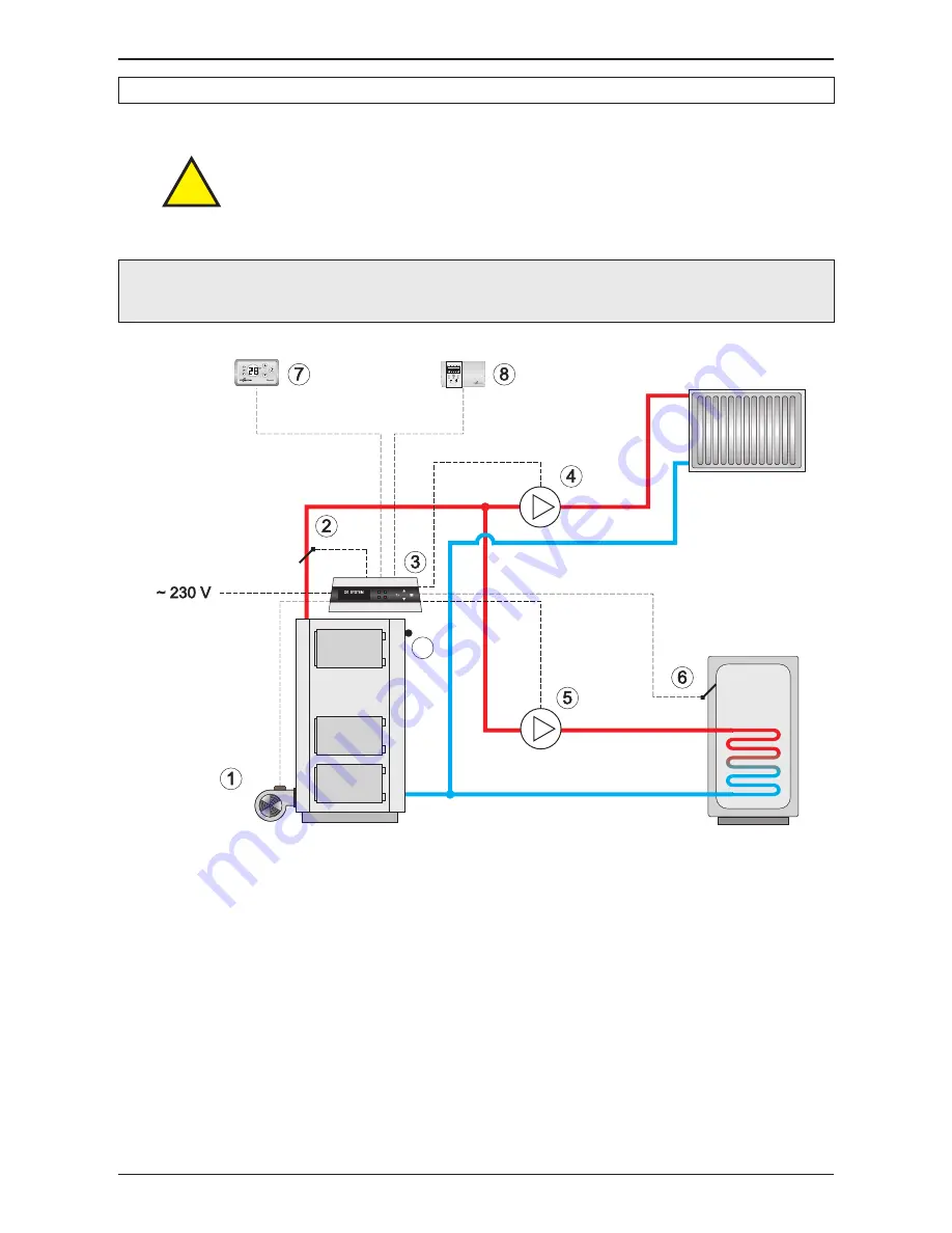 DK System EKOSter 420 Instructions Manual Download Page 7