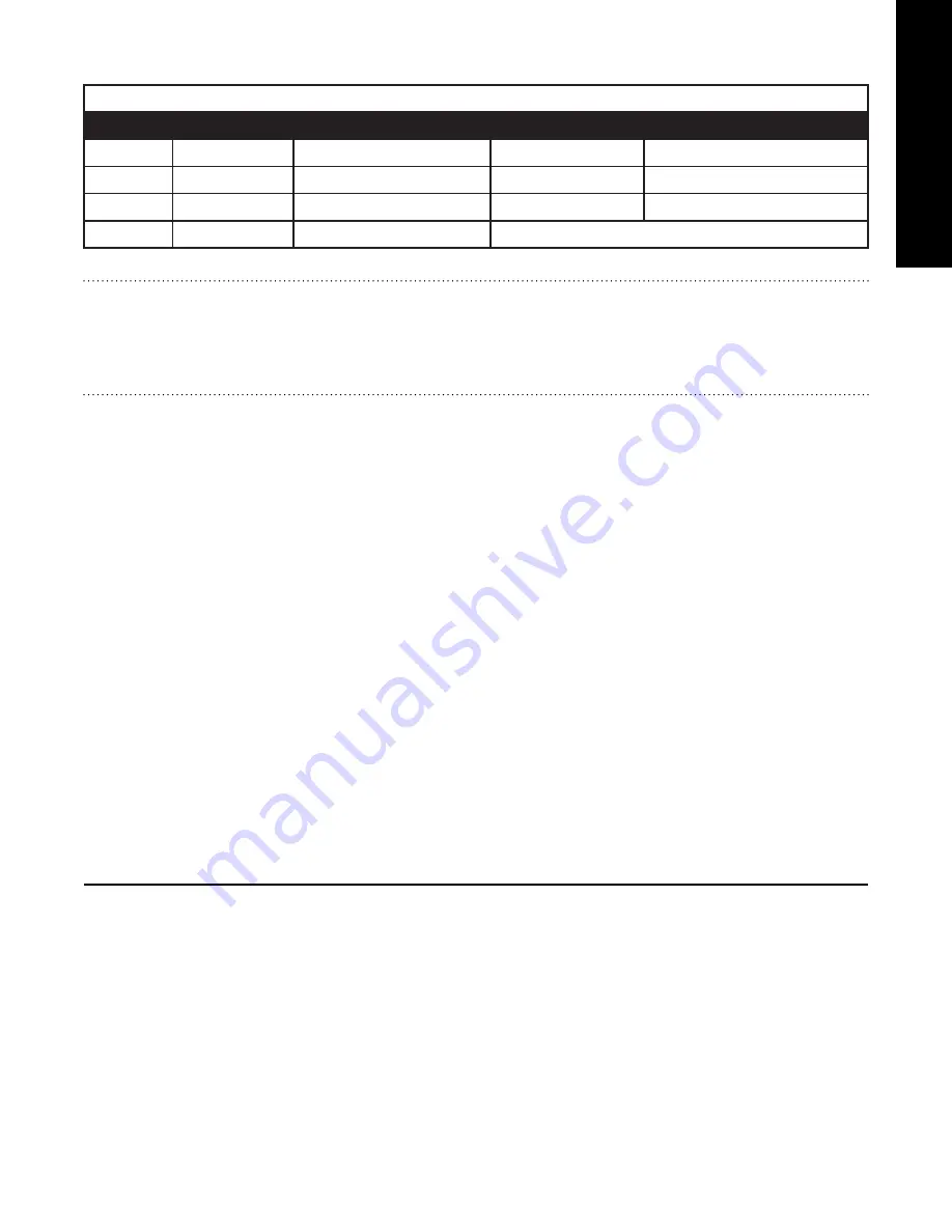 DK2 MMT4X6OG User Manual Download Page 9