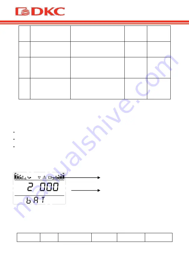 DKC SMALLR1 User Manual Download Page 90