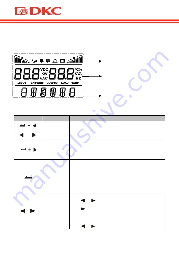 DKC SMALLR1 User Manual Download Page 119