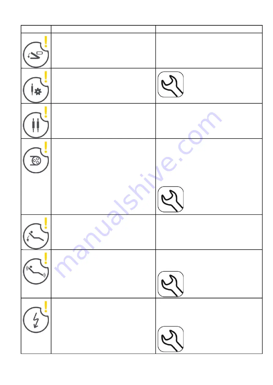 DKL L2-S300 Operating Instructions Manual Download Page 59