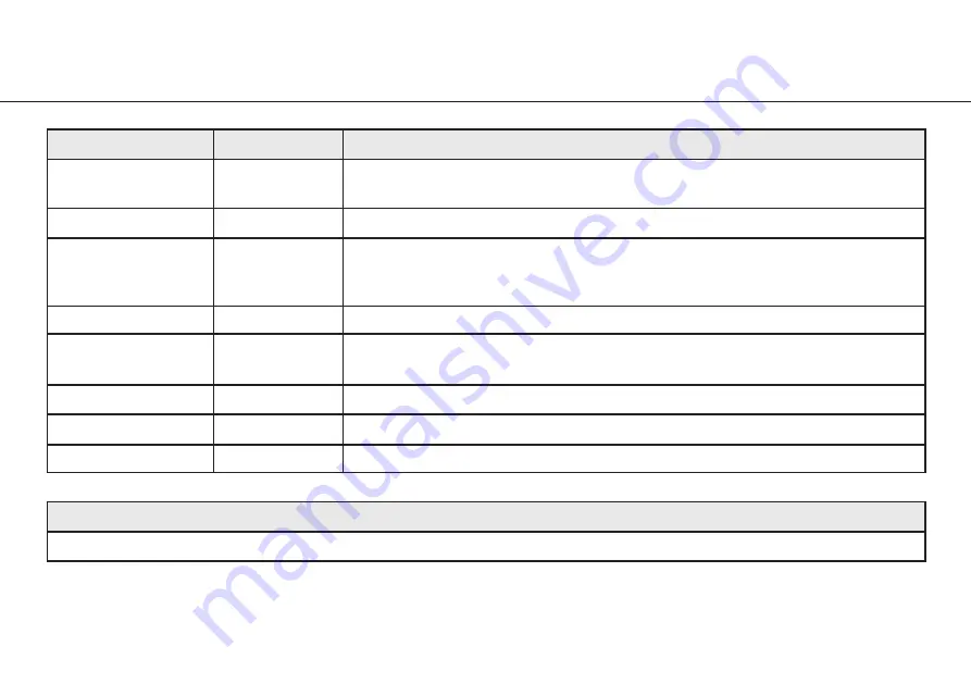 DKL L2-S300 Operating Instructions Manual Download Page 170