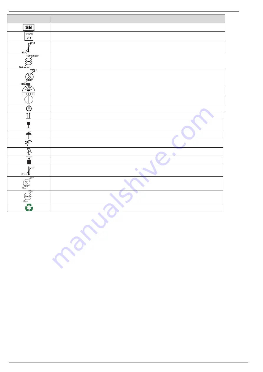 DKL L2-S300 Operating Instructions Manual Download Page 317