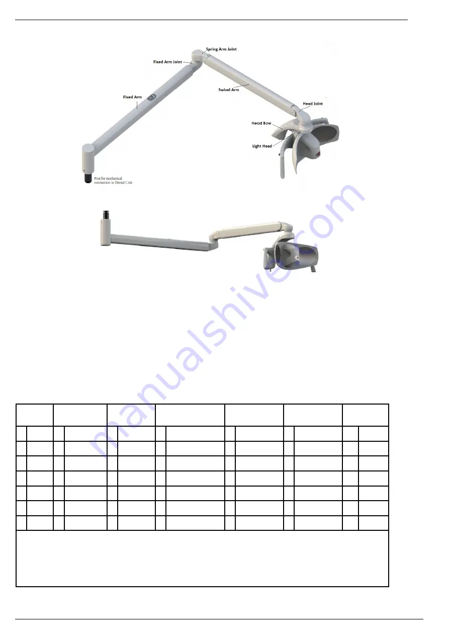 DKL L2-S300 Operating Instructions Manual Download Page 318