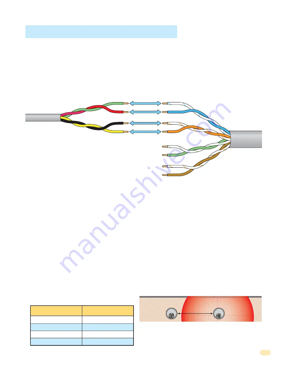 DKS 1838 Access Plus Installation & Owner'S Manual Download Page 13