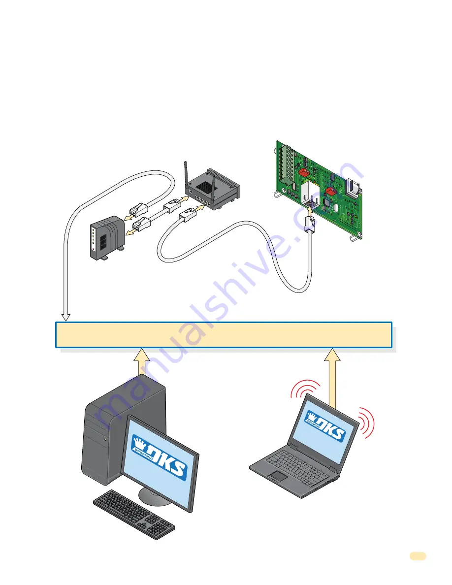 DKS 1838 Access Plus Installation & Owner'S Manual Download Page 19