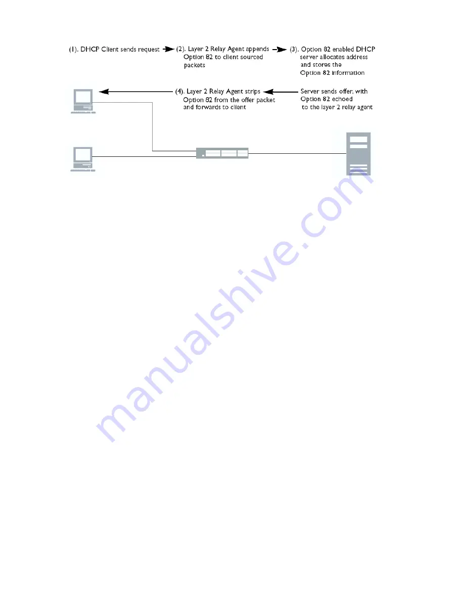 DKT Comega forsete-ii series User Manual Download Page 9