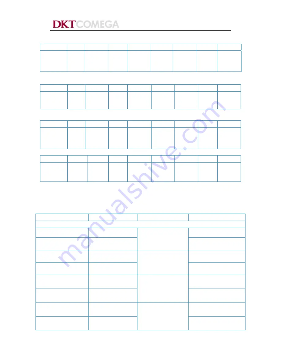 DKT Comega High-power Fiber Amplifier Operation Manual Download Page 13