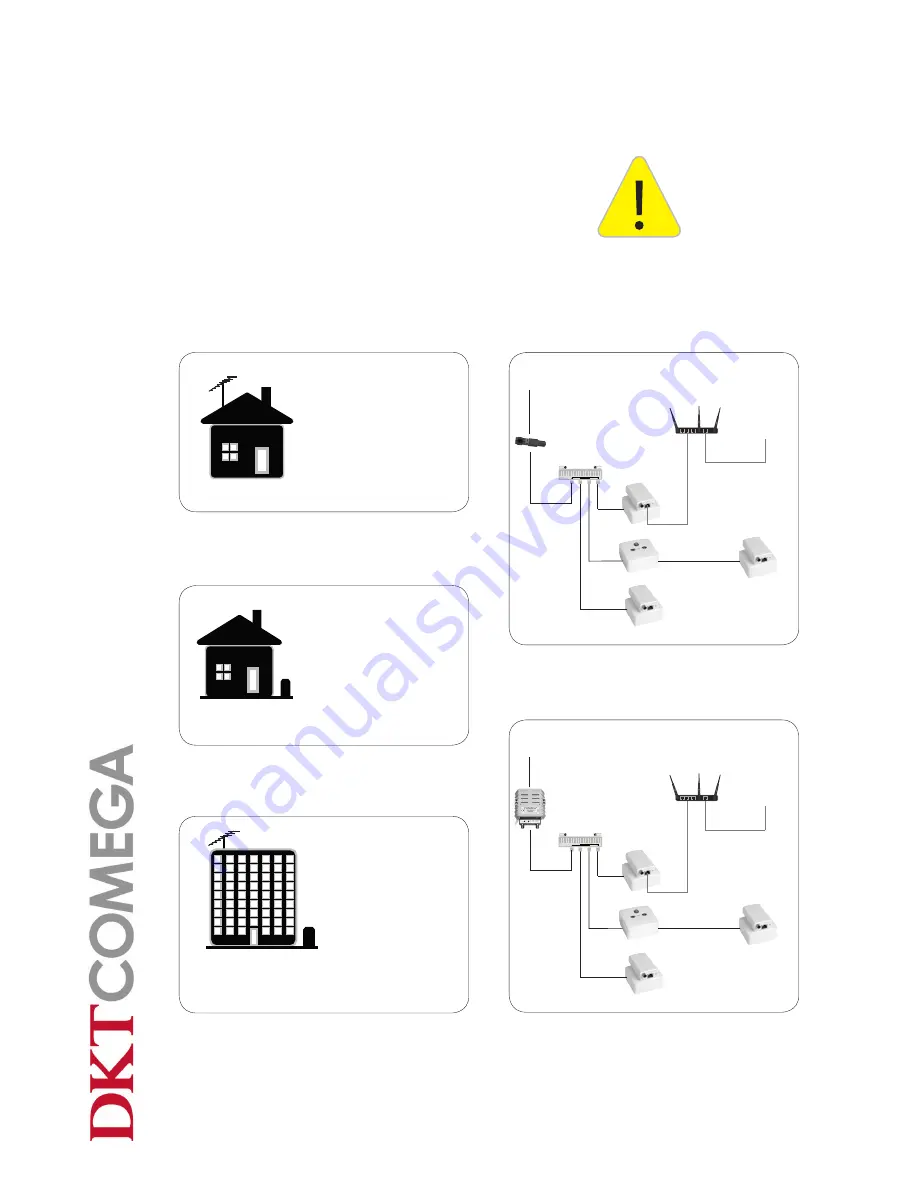 DKT Comega IPLoC D2-POM Скачать руководство пользователя страница 3