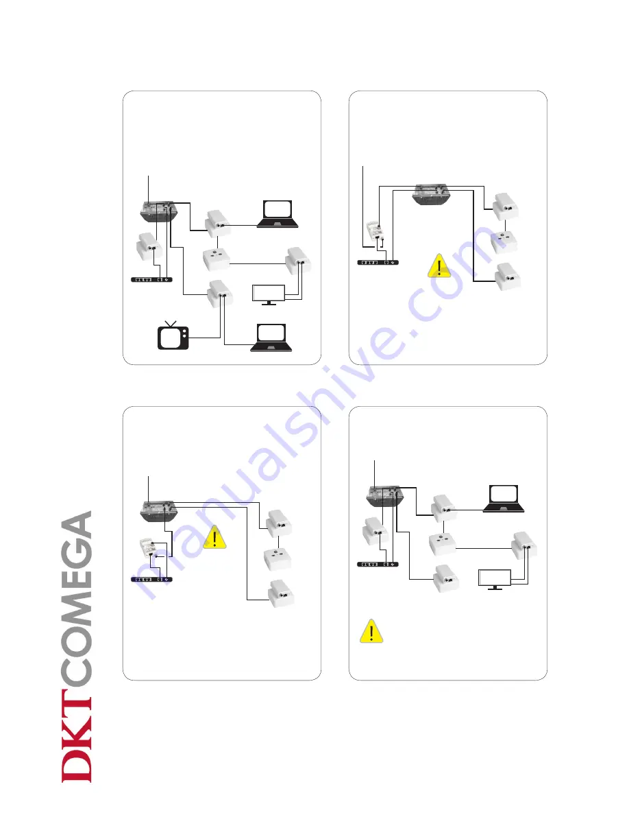 DKT Comega IPLoC D2-POM User Manual Download Page 22