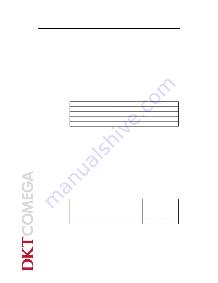 DKT Comega OFA-CCD series User Manual Download Page 31