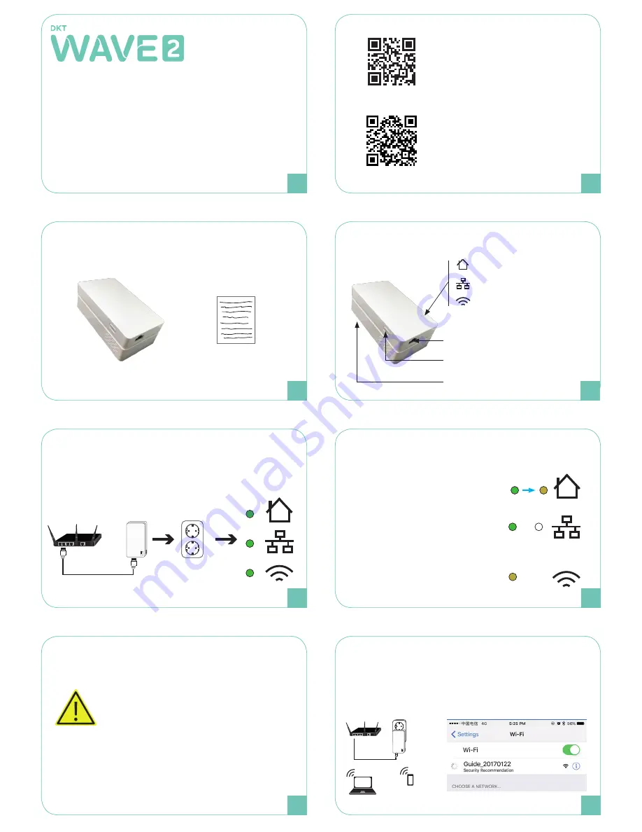 DKT Comega WAVE2 IPLoA-MESH-PLC-W Quick Start Manual Download Page 1