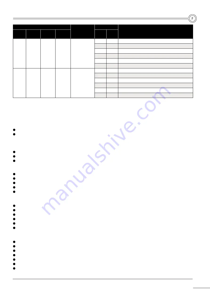 DL LP-160S Manual Download Page 17