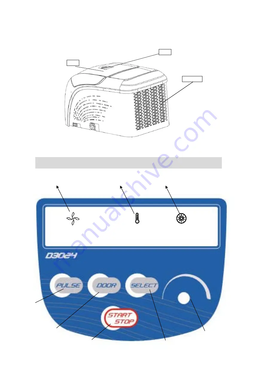 DLAB Laboratory Instruments D3024 Скачать руководство пользователя страница 11