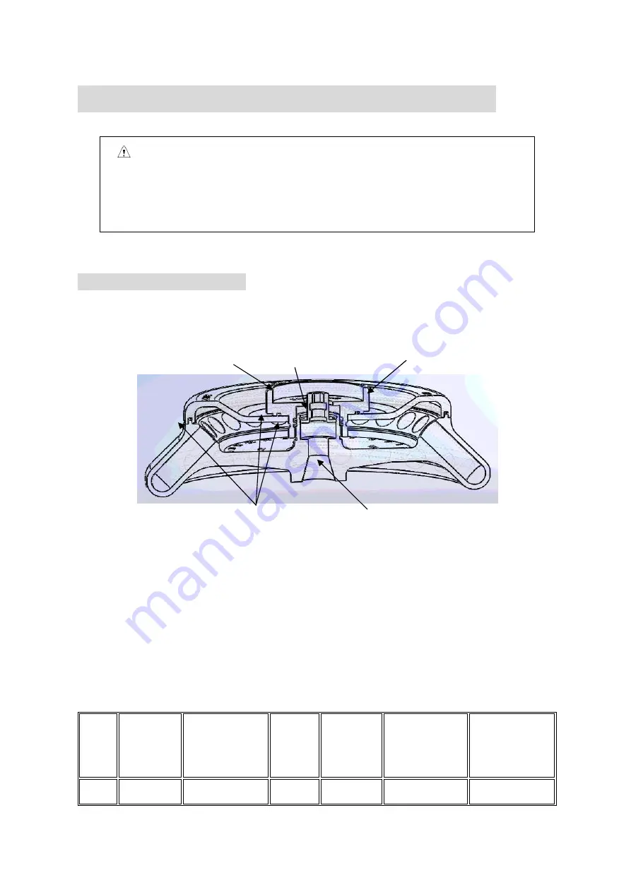 DLAB Laboratory Instruments D3024 User Manual Download Page 23