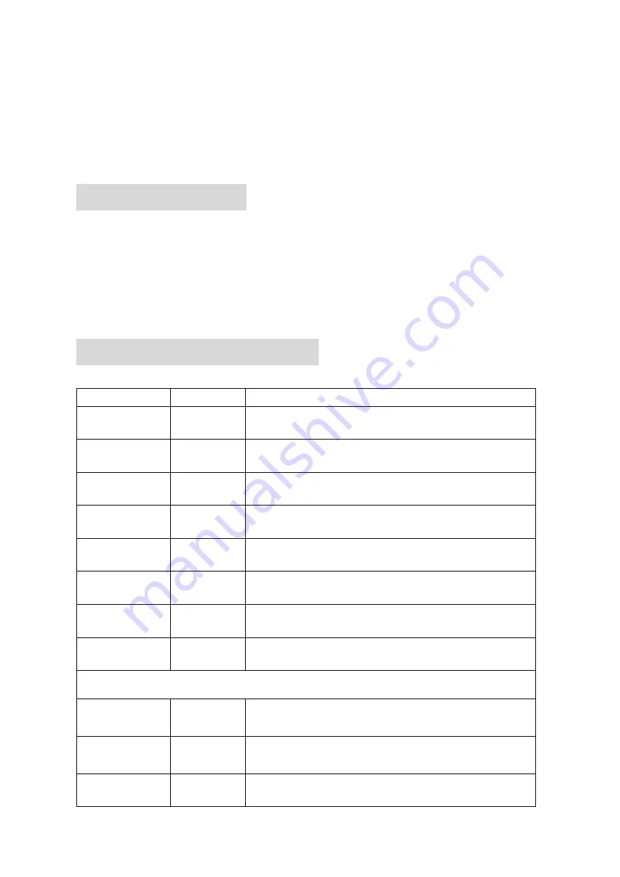 DLAB Laboratory Instruments D3024 User Manual Download Page 26