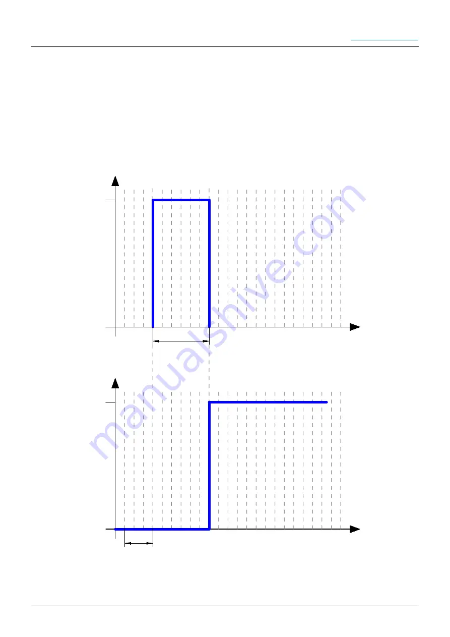 DLS 125 User Manual Download Page 56