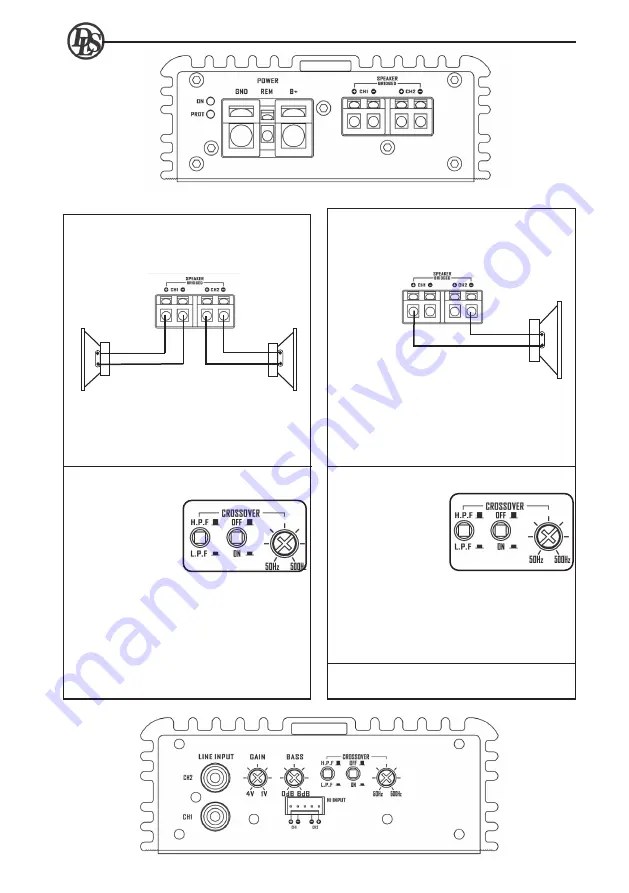 DLS CCi2 Manual Download Page 7