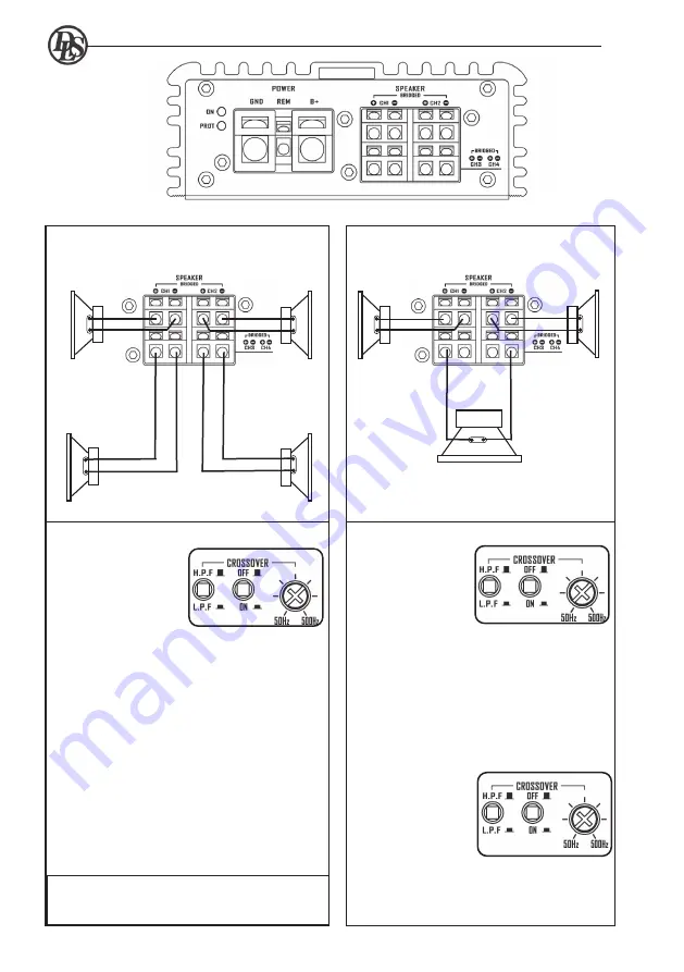 DLS CCi2 Manual Download Page 8