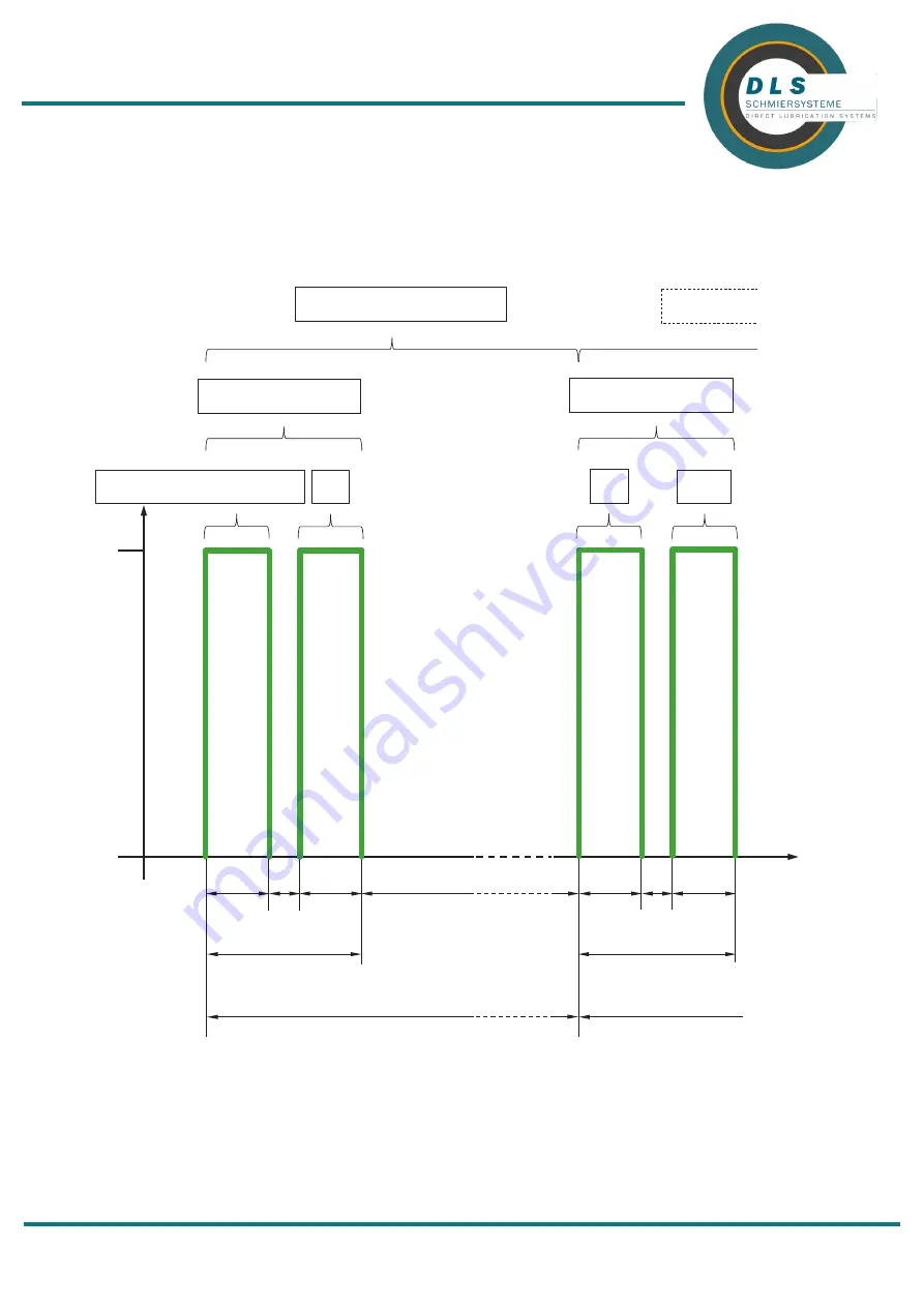 DLS FlexxPump 250 OLED User Manual Download Page 46