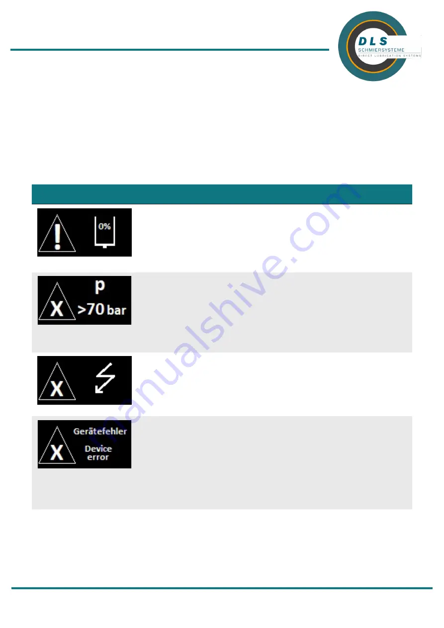 DLS FlexxPump 250 OLED User Manual Download Page 54