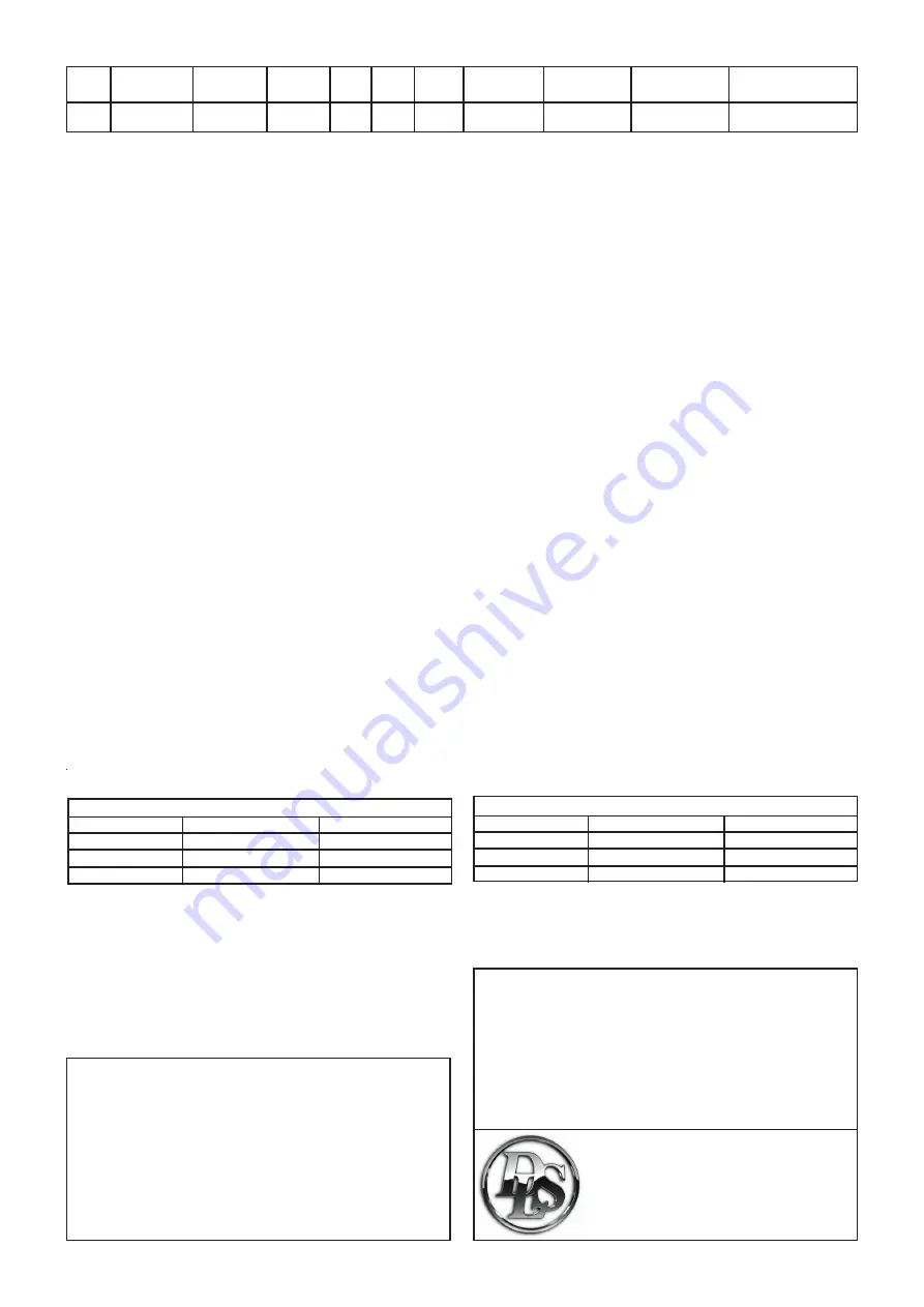 DLS IC611 Manual Download Page 2