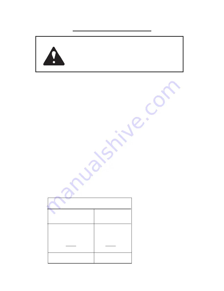 DMC Combine CALC-U-DRI II Owner'S Manual Download Page 12