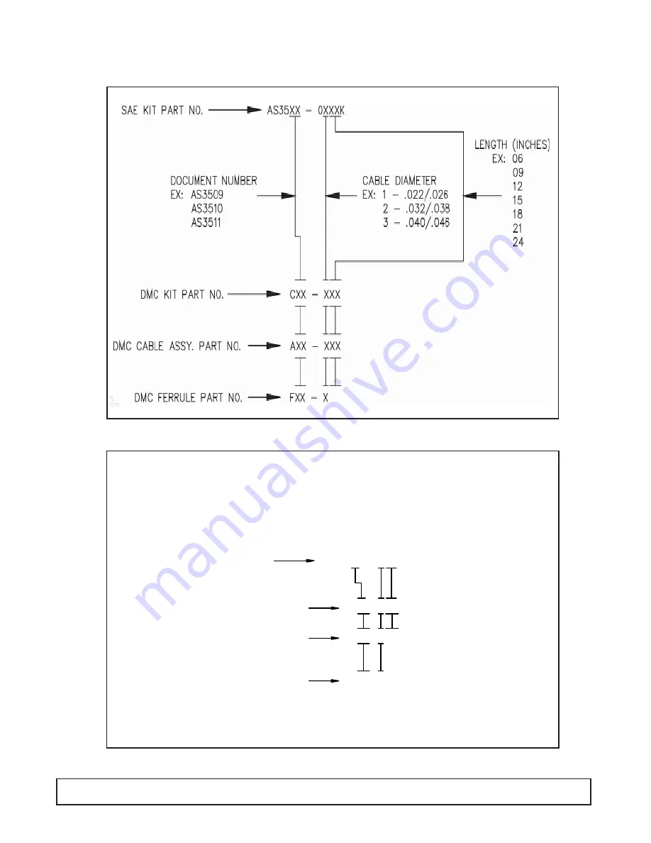 DMC SCTP Series Quick Start Manual Download Page 9