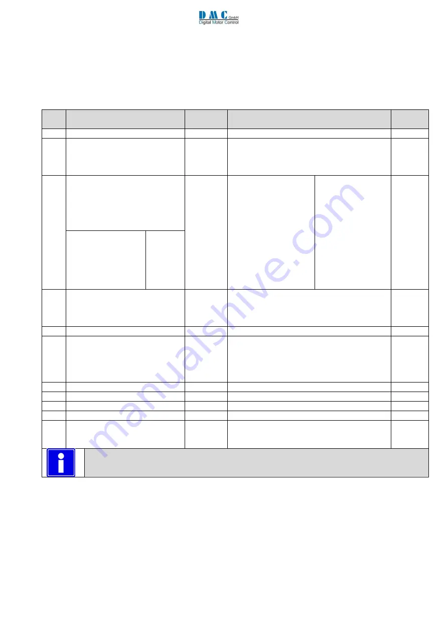 DMC SuperSigma2 Advanced Manual Download Page 86