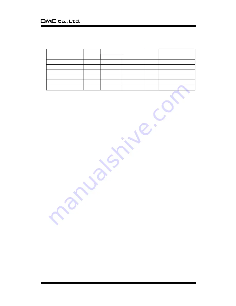 DMC TSC-40/IC Скачать руководство пользователя страница 9