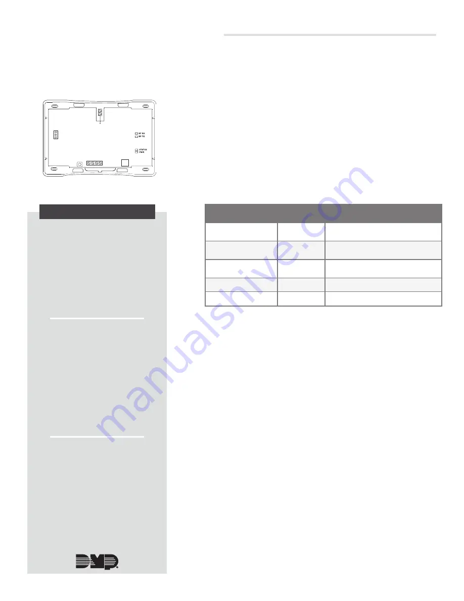 DMD 1100R Series Installation Manual Download Page 1