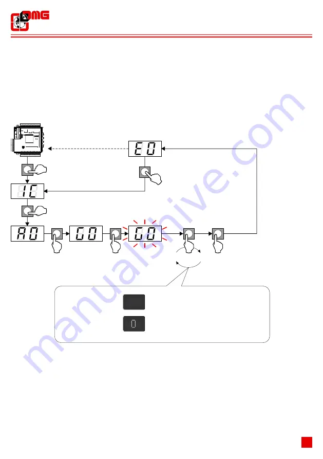 DMG DEUM.M15CAN Installation Manual Download Page 35