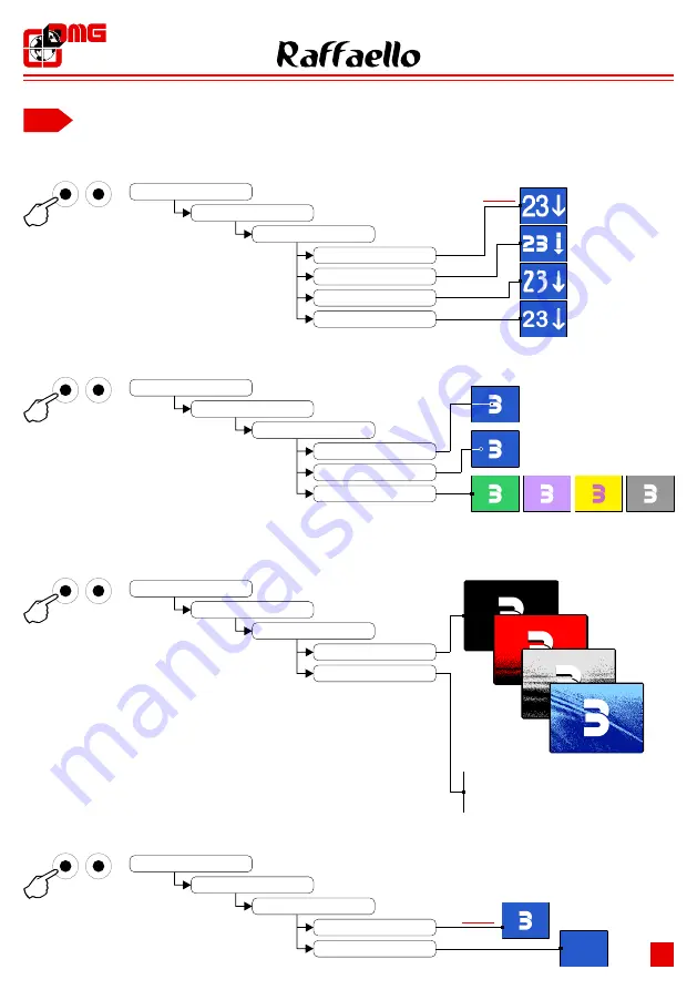 DMG Raffaello 2.8 Installation Manual Download Page 23