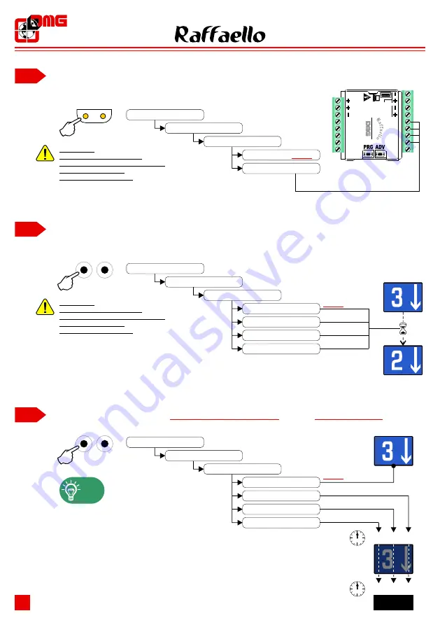 DMG Raffaello 2 Installation Manual Download Page 14