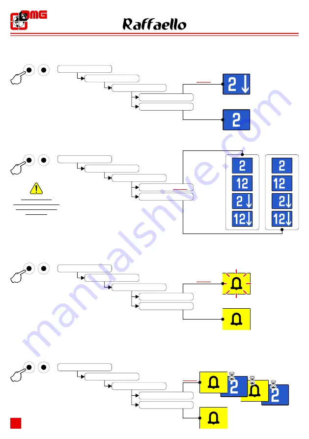 DMG Raffaello 2 Installation Manual Download Page 16