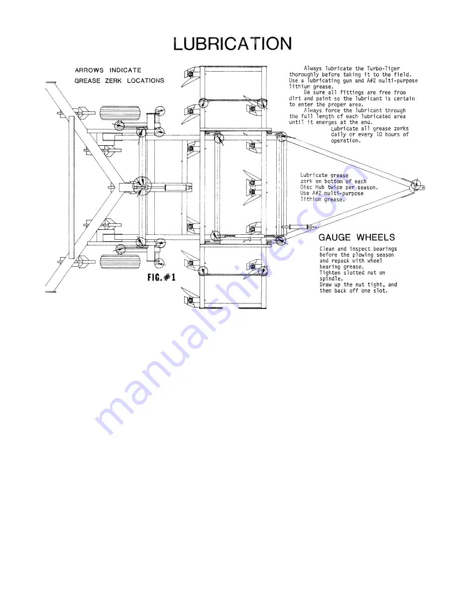 DMI TURBO-TIGER Operator'S Manual Download Page 10