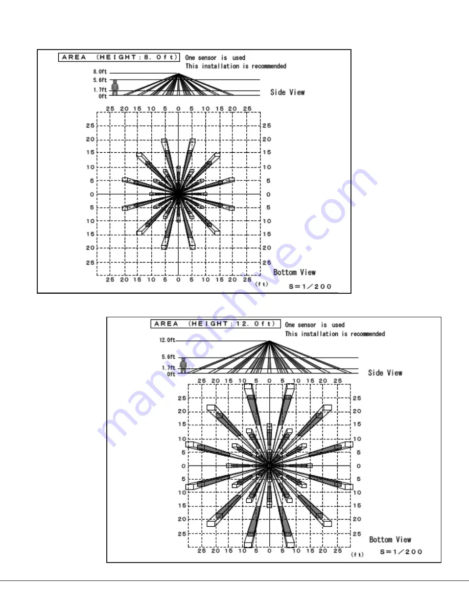 DMP Electronics 1126 Series Installation Sheet Download Page 3