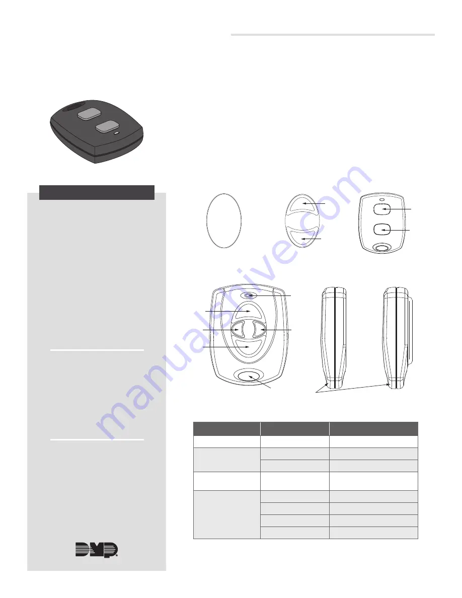 DMP Electronics 1144 Series Скачать руководство пользователя страница 1